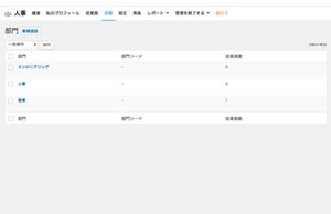部門管理