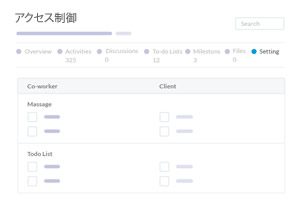 アクセス権限制御