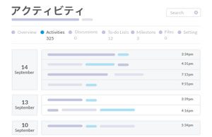 アクティビティ管理